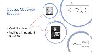 Clausius Clapeyron Equation and Problem Solving [upl. by Gilud]