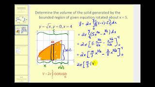 Volume of Revolution  The Shell Method NOT about x or y axis [upl. by Ellinej861]