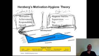 Motivation Part I Principles of Management [upl. by Bailar16]