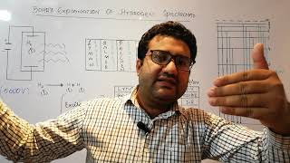 Hydrogen Spectrum chemistry class 11  defects of bohr atomic model class 11  hydrogen spectrum [upl. by Aicilet559]