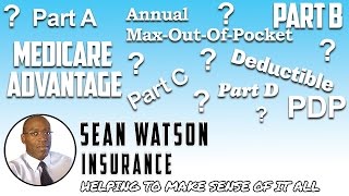 Medicare Part B for disabled veterans [upl. by Mayes]