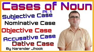 Noun cases  Noun cases in English grammar  The Noun case  NarenderKumarhk1zd [upl. by Sukramed]