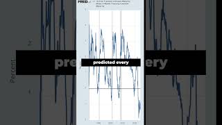 Yield curve explained [upl. by Nanreit]