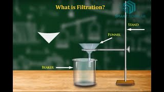 Filtration [upl. by Rogers]