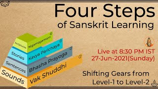 Four Steps of Sanskrit Learning  Learn Sanskrit From The Sanskrit Channel [upl. by Ronal]