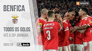 Benfica Golos até à 25ª jornada Liga 20222023 [upl. by Nylhsoj]