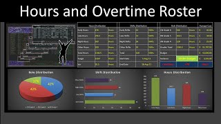 Excel Roster to Calculate Hours and Overtime [upl. by Bores]