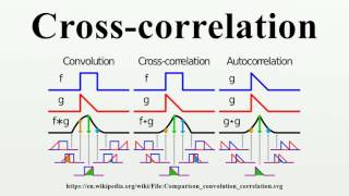 QuineMcCluskey Minimization Technique Tabular Method [upl. by Prakash845]