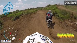 20180602【411のMX実況】748YZ250FXの速さにびびるKTM  Battle KTM350SXF vs YZ250FX vs YZ250F at MXV [upl. by Matthiew24]