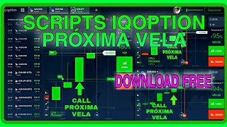 Nuevo Script CYCLE PRO V2 Gratis Para iqoption Script [upl. by Soalokin312]