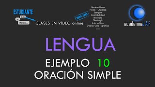 Análisis sintáctico de oración con pronombre interrogativo quotquéquot  Ejemplo 10  LENGUA  JAF [upl. by Aubrette156]