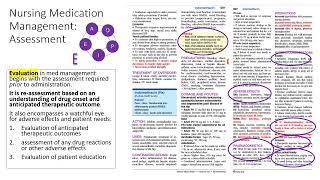 About Mosbys Canadian Nursing Drug Reference [upl. by Avir]