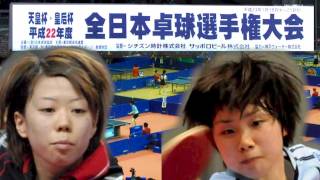 全日本卓球選手権 女子シングルス 準々決勝 藤沼亜衣 vs 森薗美咲 [upl. by Sahc]