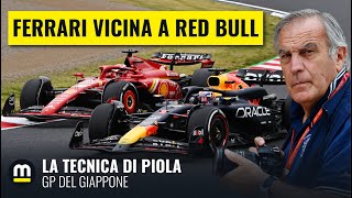 RED BULL cerca EFFICIENZA ma FERRARI resta VICINA  con Giorgio Piola [upl. by Louth]