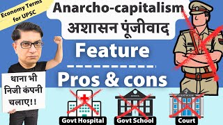 Economy Terms for UPSC  AnarchoCapitalism  meaning implications  By TheMrunalPatel [upl. by Amol]