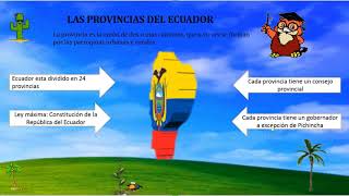 LAS PROVINCIAS DEL ECUADOR [upl. by Suivatram579]