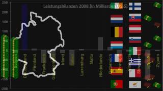 Deutschland gegen den € alte Version s Beschr [upl. by Silliw]