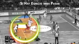 Bloqueo en baloncesto Pantalla o cortina [upl. by Dorweiler]