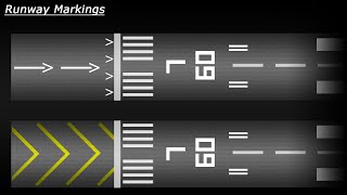 Runway Markings Explained [upl. by Georas]