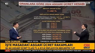 Erdoğanın Aklındaki Asgari Ücret Ne Hangi Rakamlar Konuşuluyor [upl. by Llecram148]