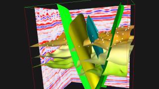 RMS 2013  Model Driven Interpretation [upl. by Gleich]