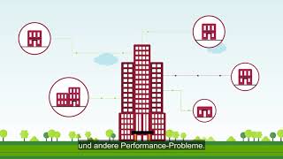 VMware HyperConverged Infrastructure 101 Was Sie wissen müssen [upl. by Dulce]