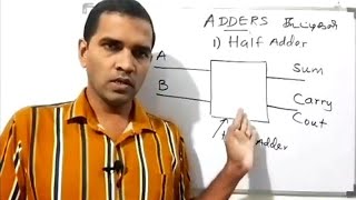 GCE AL ICT  Logic Gates  Adders  Half Adder [upl. by Nyltak]