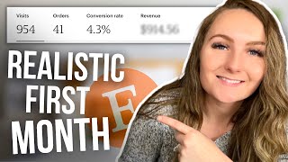 REALISTIC First Month SELLING on Etsy [upl. by Vilhelmina]