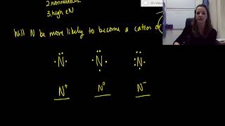 Cations and Anions [upl. by Bigot555]