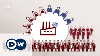 Who is Volkswagen  Made in Germany [upl. by Otrebogir499]