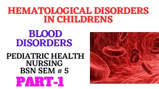 Hematological Disorders in Children  Pediatric Health Nursing  Sem 5 PartI  Anemia and Its Types [upl. by Sisi974]