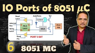 IO Ports of 8051 Microcontroller Detailed Working and Configurations Explained  8051 [upl. by Adnwahsat]