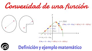 Convexidad de una función [upl. by Halli8]