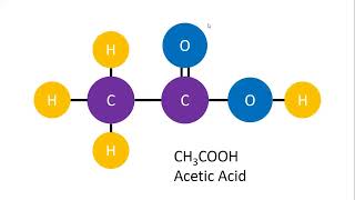 Acetamide CH3CONH2 [upl. by Asir205]