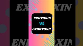 Exoticin vs Endotoxin viaralshort science HOLOGY [upl. by Adniralc]