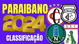 TABELA DE CLASSIFICAÃ‡ÃƒO ðŸ† PARAIBANO 2024 ðŸ† CLASSIFICAÃ‡ÃƒO ATUALIZADA DO CAMPEONATO PARAIBANO 2024 [upl. by Nylkaj651]