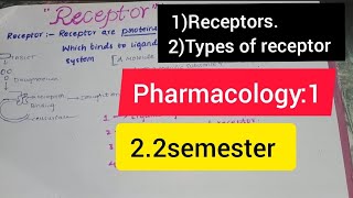 22semester Receptors types of receptors pharmacology1in telugu in detail [upl. by Ijok]