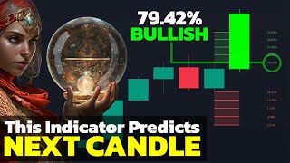 I Found an AMAZING Indicator on TradingView That Predicts Next Candlestick [upl. by Bertina514]