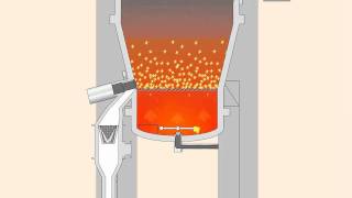 Integrated Granulation and Drying vertical installation for Solid Dosage production [upl. by Emmalyn]