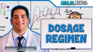 Pharmacokinetics  Dosage Regimen [upl. by Wash599]