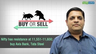 Buy or Sell  Nifty has resistance at 1155111600 buy Axis Bank Tata Steel [upl. by Dubois]