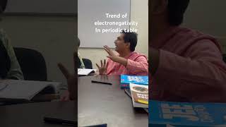 Electronegativity trend cksir chemistry periodicclassificationofelementsclass11 [upl. by Nilloc236]