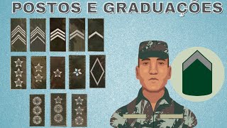 Conheça os Postos e Graduações  Exército Brasileiro [upl. by Thayer]