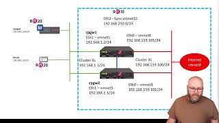 Check Point CCSA R8120  Training Lab 3  Gateway installation [upl. by Etat408]