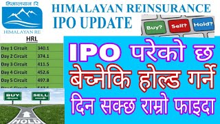 Himalayan reinsurance ipo update  हिमालय रि इन्स्योरेन्स आइपिओ के गर्ने ipo sell or hold [upl. by Marthena]