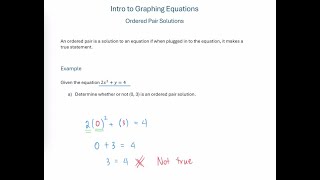 Graph Equation using Ordered Pair Solutions [upl. by Hamlin]