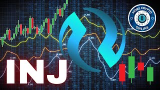 Injective Protocol INJ Coin Price News Today  Elliott Wave Technical Analysis and Price Prediction [upl. by Claudetta]