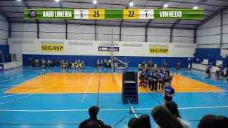 AABB Limeira X Vinhedo  Campeonato Paulista Sub 19 Feminino [upl. by Nanice]