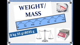 Weight and its conversion [upl. by Oniotna24]