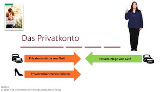 Das Privatkonto Grundlagen [upl. by Yrome121]